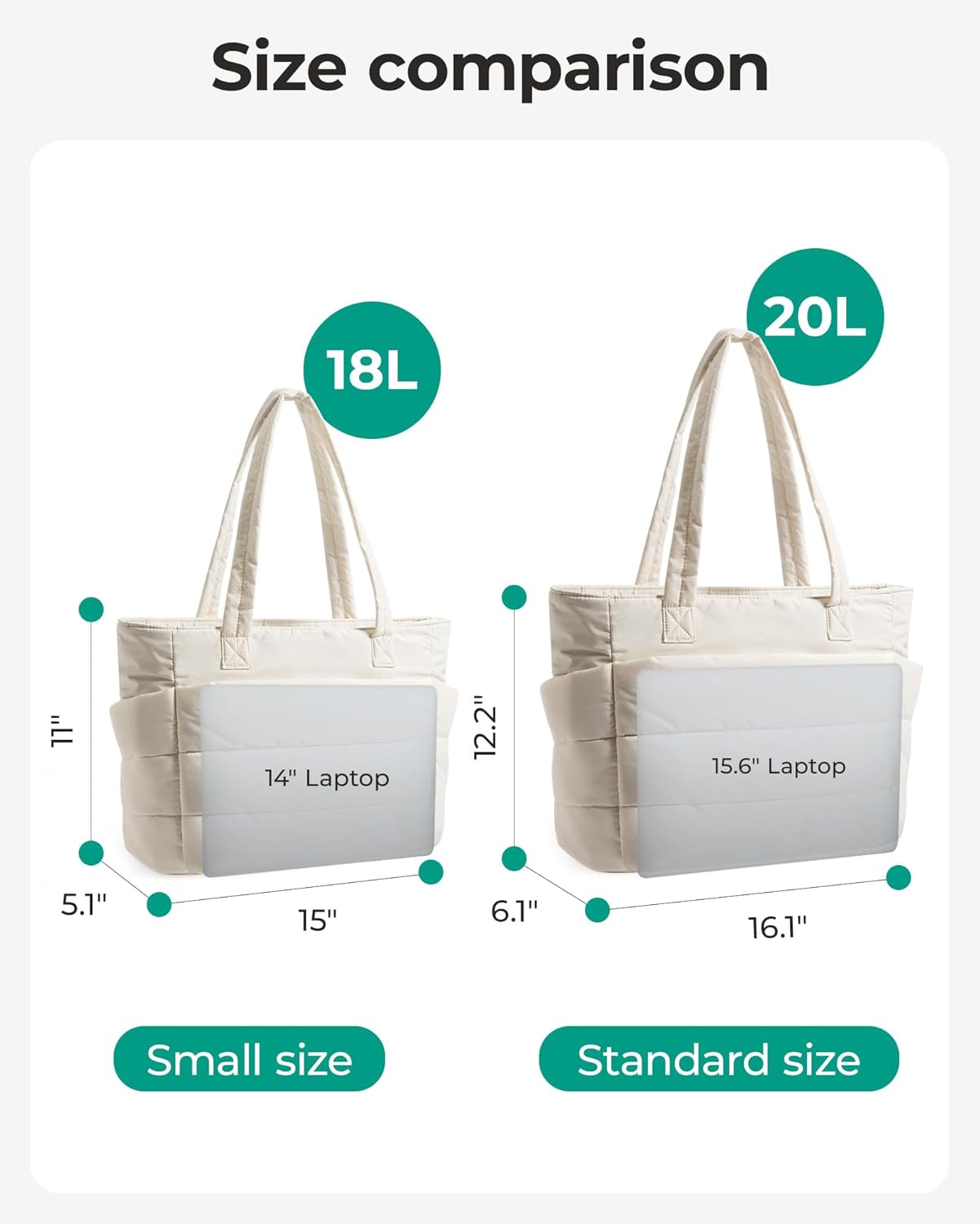 BAGSMART Tote Bag for Women. Lightweight Puffy Tote Bag with Compartments Shoulder Bag Handbag for Travel. Work. Gym | Lightweight. Puffy. Quilted. for Travel. Work