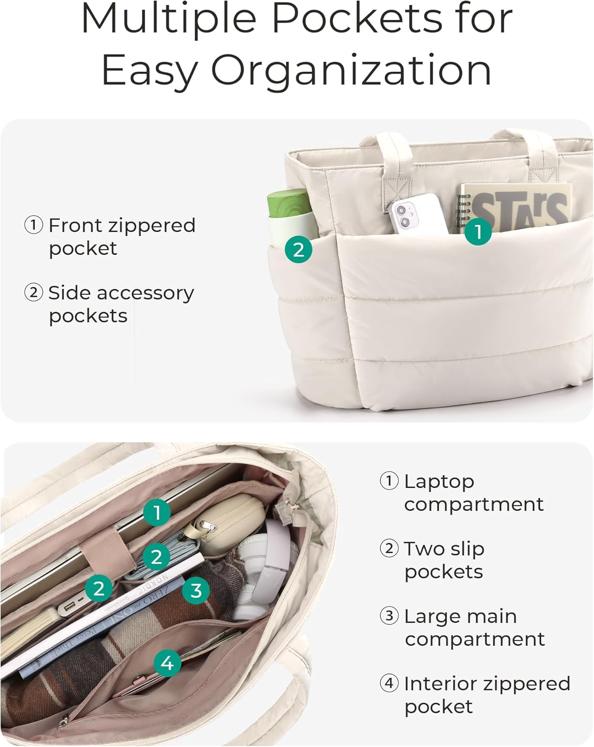 BAGSMART Tote Bag for Women. Lightweight Puffy Tote Bag with Compartments Shoulder Bag Handbag for Travel. Work. Gym | Lightweight. Puffy. Quilted. for Travel. Work