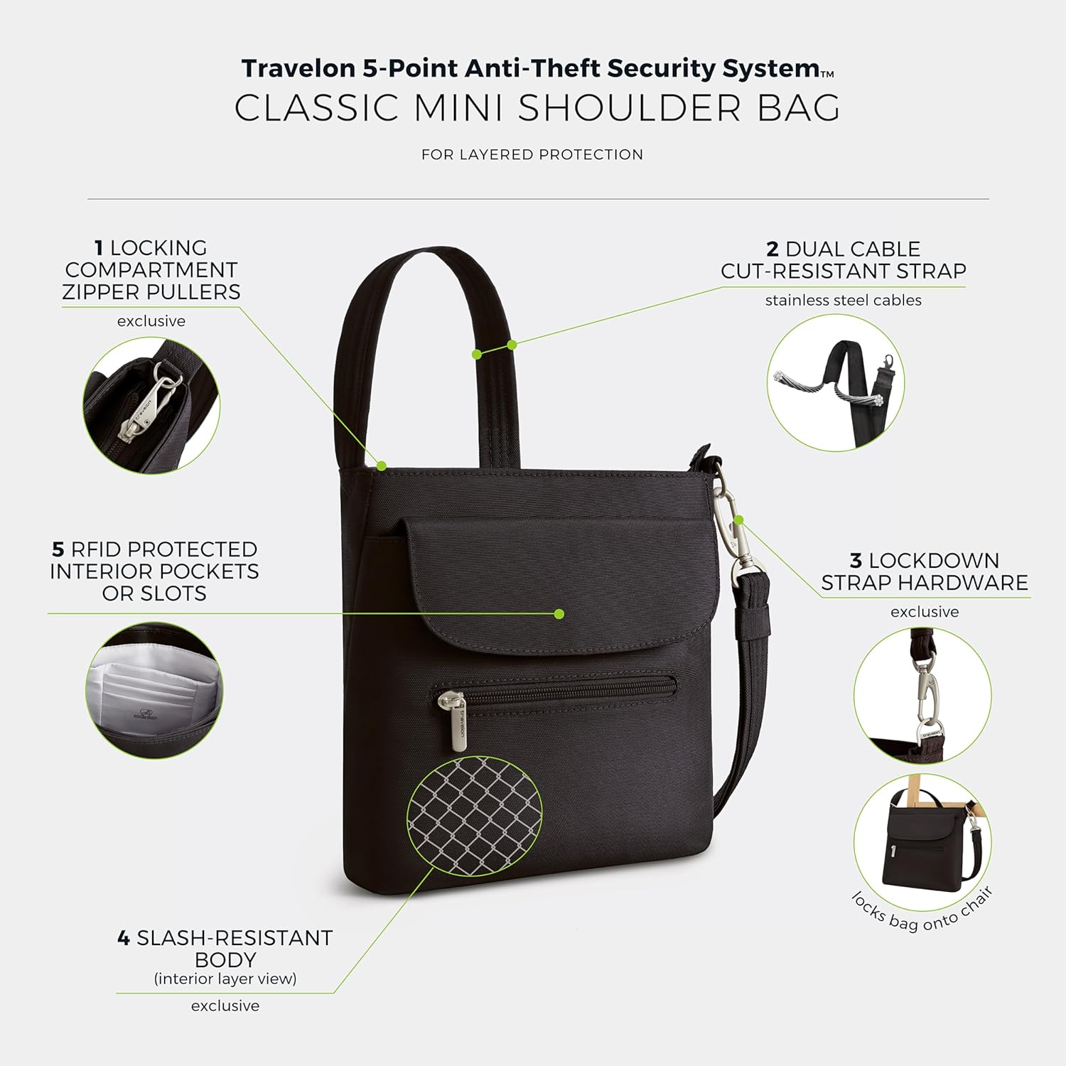 Travelon Anti-Theft Classic Mini Shoulder Bag